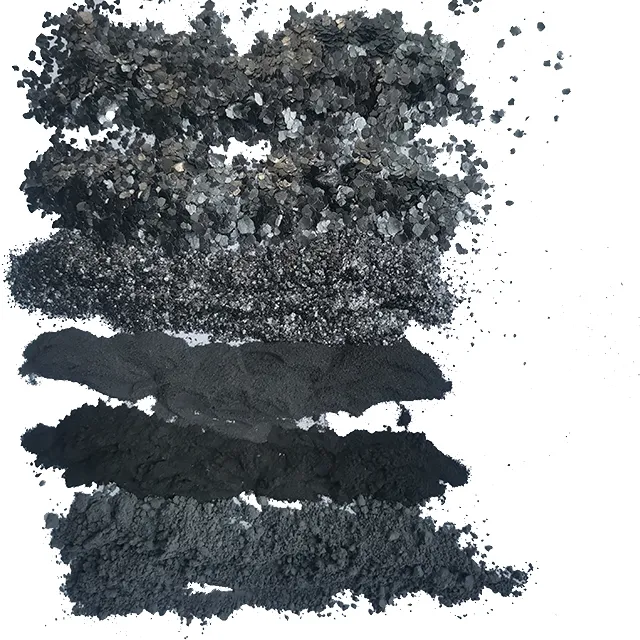granular activated carbon price
