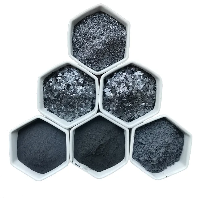 Graphite's Unique Thermal Conductivity Properties